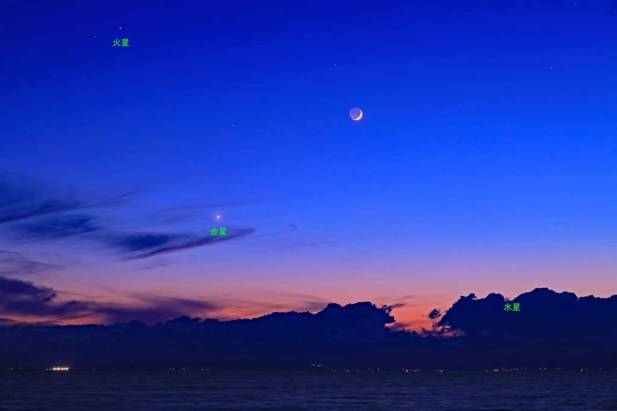 夕空に集合した地球型惑星 No.0000
